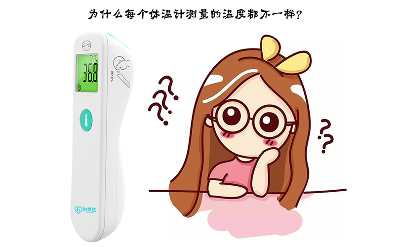 红外体温计丈量相差几多是正常的？？？？