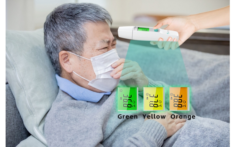 The Versatile Functions and Scenario Advantages of Household Thermometers